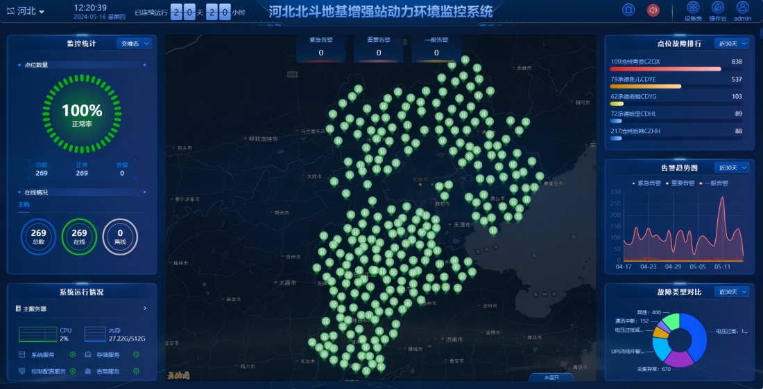 北斗地基增強系統2_副本_副本.jpg